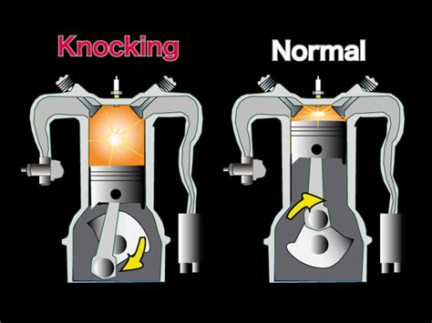 What Is Engine Knocking Explained