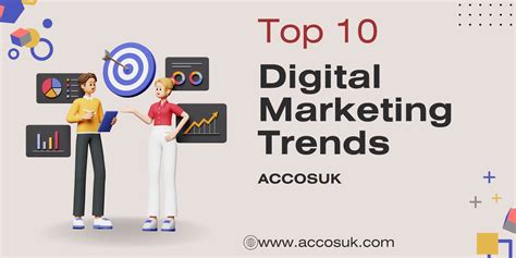 Top 10 Digital Marketing Trends In 2024