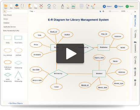 ER Diagram Software with Real-Time Collaboration | Creately