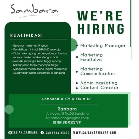 Lowongan Kerja Marketing Manager Marketing Executive Marketing