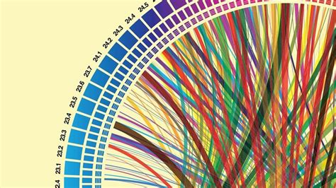 Fueling Growth Through Data Monetization Mckinsey