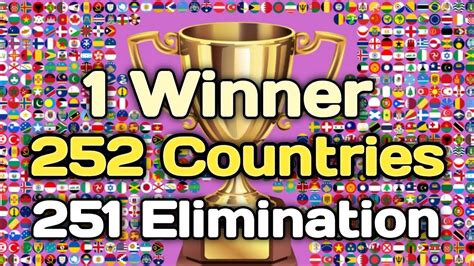 252 Countries 251 Elimination Marble Race Tournament In Algoodo