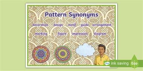 Pattern Synonyms Word Mat Profesor Hizo Twinkl