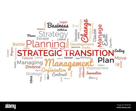 Word Cloud Background Concept For Strategic Transition Business