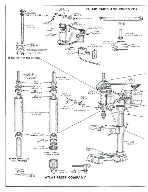 Drill Press Parts Diagram And Their Functions Drill Press Ba