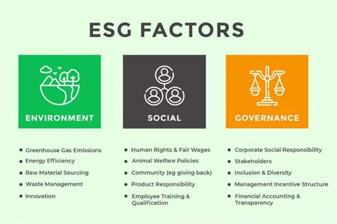 Esg ESG Investing Why Investors Need To Add A Flavour Of