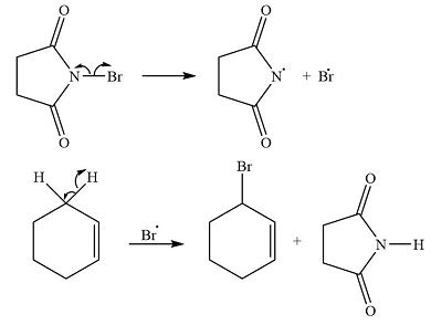 Nbs Mechanism