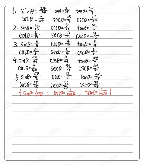 Solved Complete The Table With The Six Trigonometric Ratios Of The