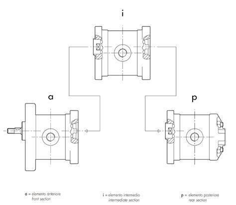 Hydraulic Multi Gear Pump Alp Ghp