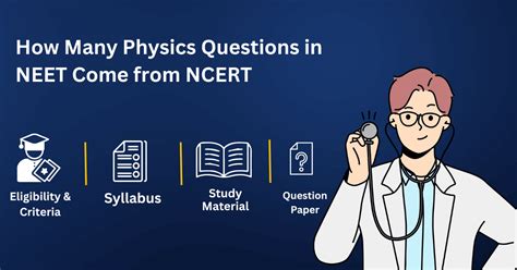 How Many Physics Questions In Neet Come From Ncert Sky Tutorials