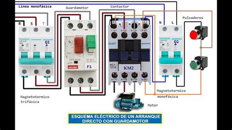 Esquema El Ctrico De Un Arranque Directo Con Guardamotor Esquemas