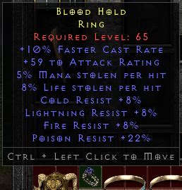 Ring Gg Fcr Dual Leech All Res Topic D2jsp