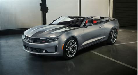 Beat The Heat With These Five Convertibles That Start For Less Than