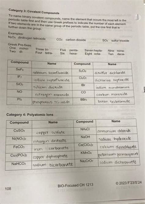 Solved Category Covalent Compounds To Name Binary Chegg