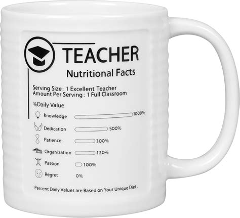 Sqowl Teacher Coffee Mug Novelty Tea Mug Teacher For Birthday Christmas Holiday