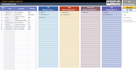 Sprint Planning Template Google Sheets