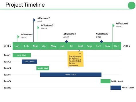 Visual Timeline Template For Your Needs