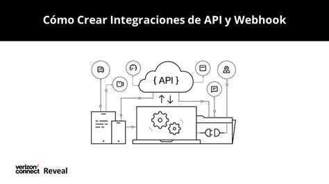 Cómo Crear Integraciones de API y Webhook México