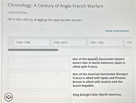 Solved Chronology: A Century of Anglo-French | Chegg.com