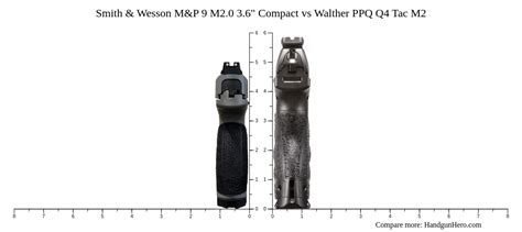 Smith Wesson M P 9 M2 0 3 6 Compact Vs Walther PPQ Q4 Tac M2 Size