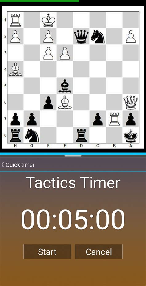 what is your personal favorite/best chess strategy? - Chess Forums - Chess.com