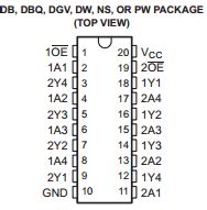 SN74LVC2244A Datasheet PDF Octal Buffer Driver