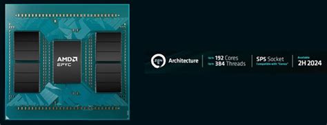 AMD Unveils 5th Gen EPYC Turin CPU With 192 Cores And 384 Threads