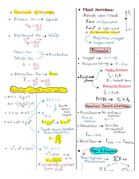 Projectile Motion Equation Sheet