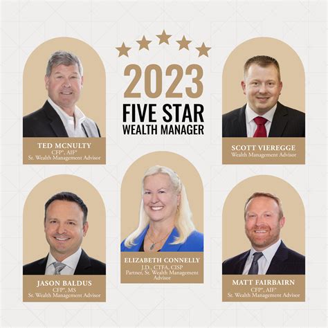 Five Visionary Advisors Named Five Star Wealth Managers