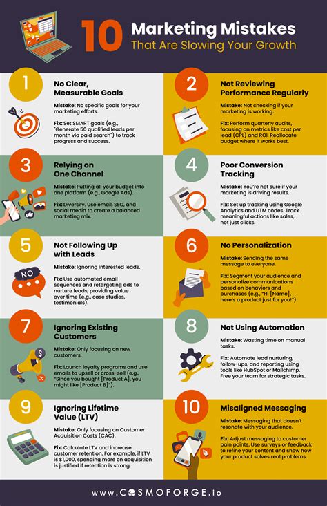 10 Marketing Mistakes That Are Slowing Your Growth [INFOGRAPHIC]