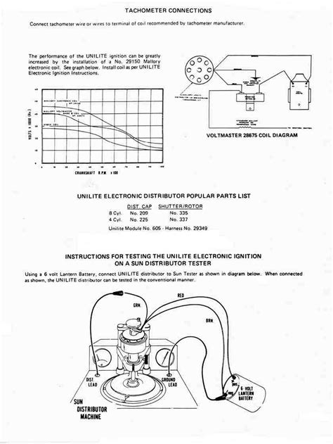 Mallory Promaster Wiring Diagram