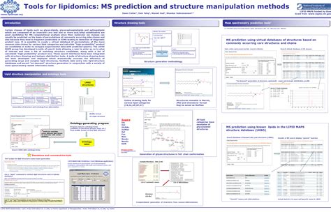 LIPID MAPS® Lipidomics Gateway