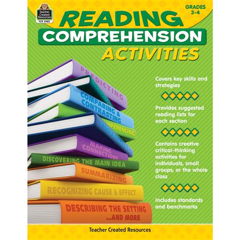 Reading Comprehension Activities For Grade 3