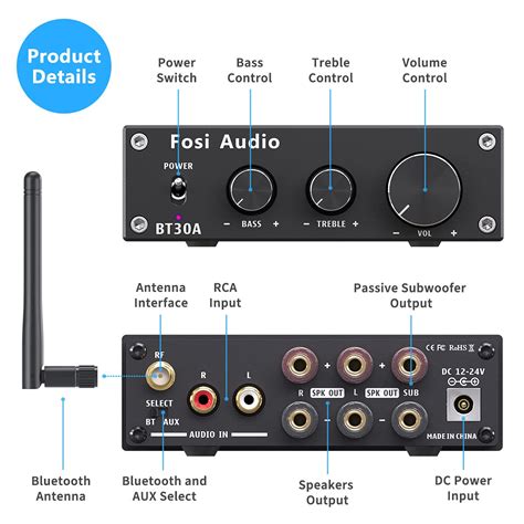 Buy Fosi Audio BT30A Bluetooth 5 0 Stereo Audio Amplifier 2 1 CH