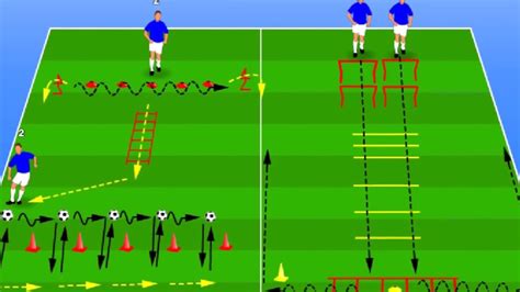 Soccer Drills Speed And Agility at Jeffrey Smith blog