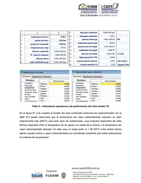 Simulaci N Ciclos Combinados Mediante Hysys Pdf