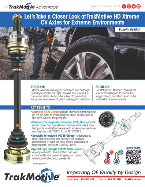 Trakmotive Let S Take A Closer Look At Hd Xtreme Cv Axles