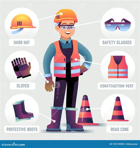 Worker With Safety Equipment. Man Wearing Helmet, Gloves Glasses, Protective Gear. Builder ...