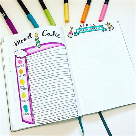 Pin On Bullet Journal