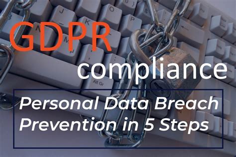 Prevention of Personal Data Breaches in 5 Steps - 22Academy