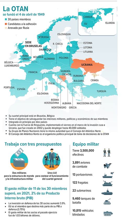 Finlandia Y Suecia Defienden Derecho A Entrar En Otan Pese A Amenazas De Rusia