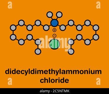 Didecyldimethylammonium chloride antiseptic molecule. Biocidal ...