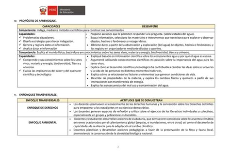 UNIDAD III 1RO SECUNDARIA CIENCIA Y TECNOLOGÍA PRIMERO DE SECUNDARIA docx