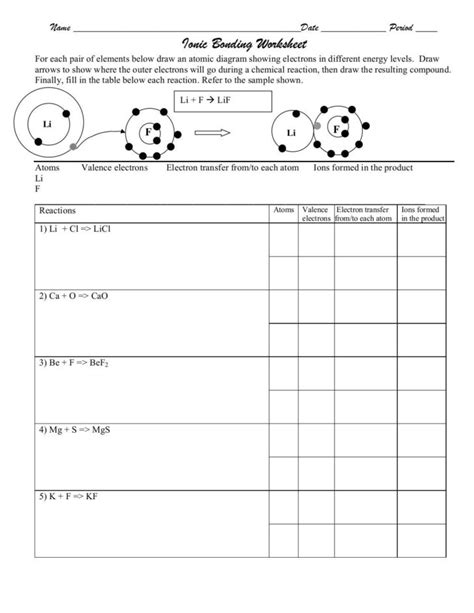 Covalent Compounds Worksheet Free Worksheets Naming Covalent Db Excel