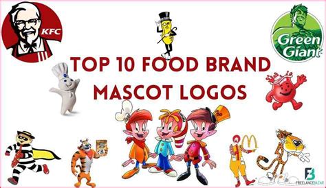 Top 10 Food Brand Mascot Logos - Freelance Bazar