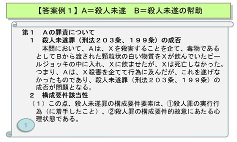 【学ぼう‼刑法】入門編／総論28／法律科目の答案の書き方（2）／事例問題をいろいろ考えてみる｜杉山博亮