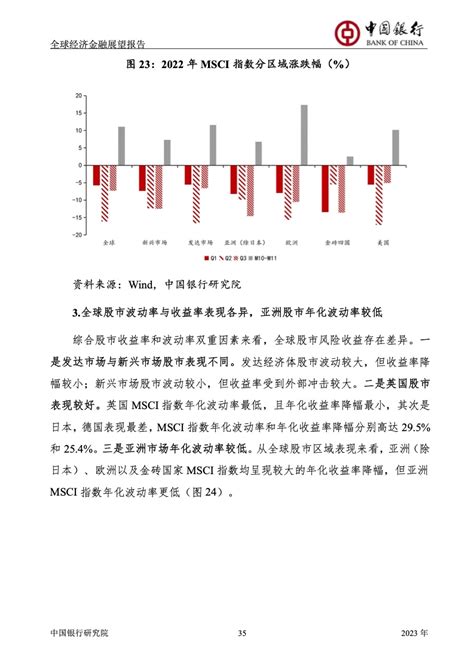 中国银行：2023年全球经济金融展望报告手机新浪网