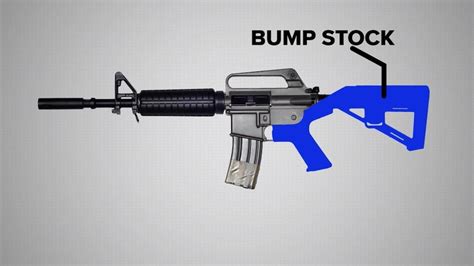 Video Supreme Court Strikes Down Ban On Bump Stocks Abc News