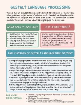 Intro To Gestalt Language Processing Handout Tpt