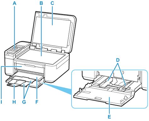 Canon Inkjet Manuals TR4500 Series Front View